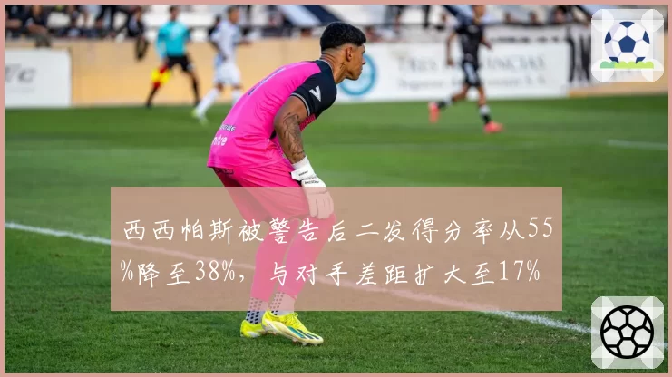 西西帕斯被警告后二发得分率从55%降至38%，与对手差距扩大至17%