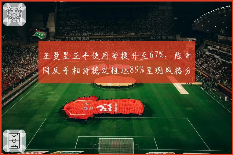 王曼昱正手使用率提升至67%，陈幸同反手相持稳定性达89%呈现风格分化